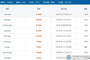 娱乐718网红吃瓜域名,揭秘娱乐718网红吃瓜域名背后的故事